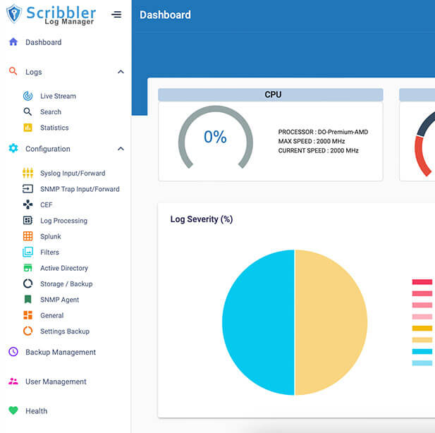 Centralised Log Management Solution