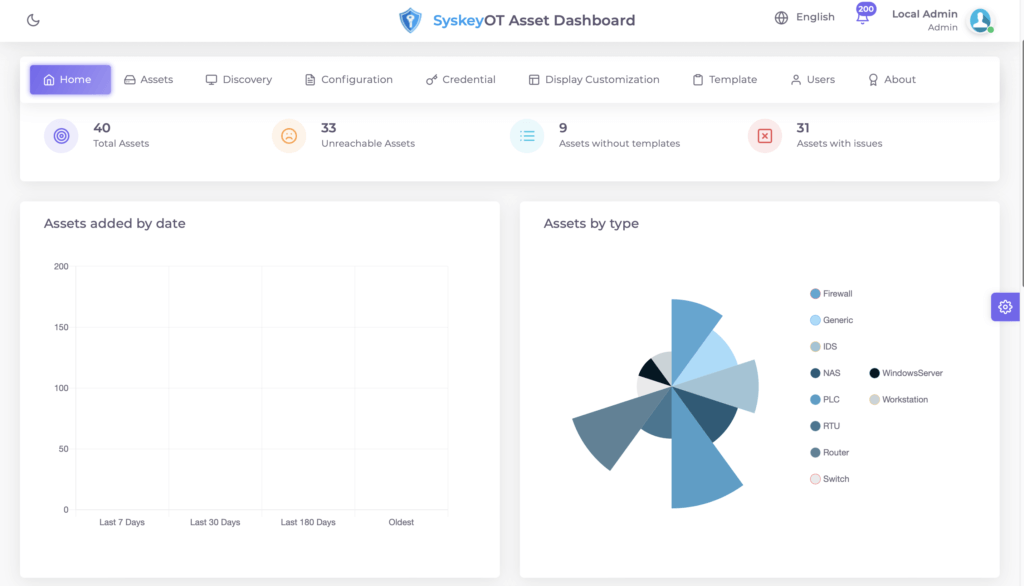 Asset-Discovery-Inventory-Management-Solution